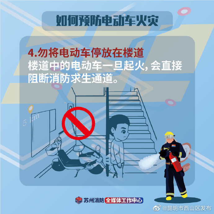 昆明市西山区发布
