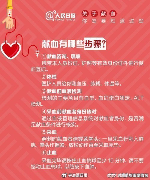 滇池旅游度假区