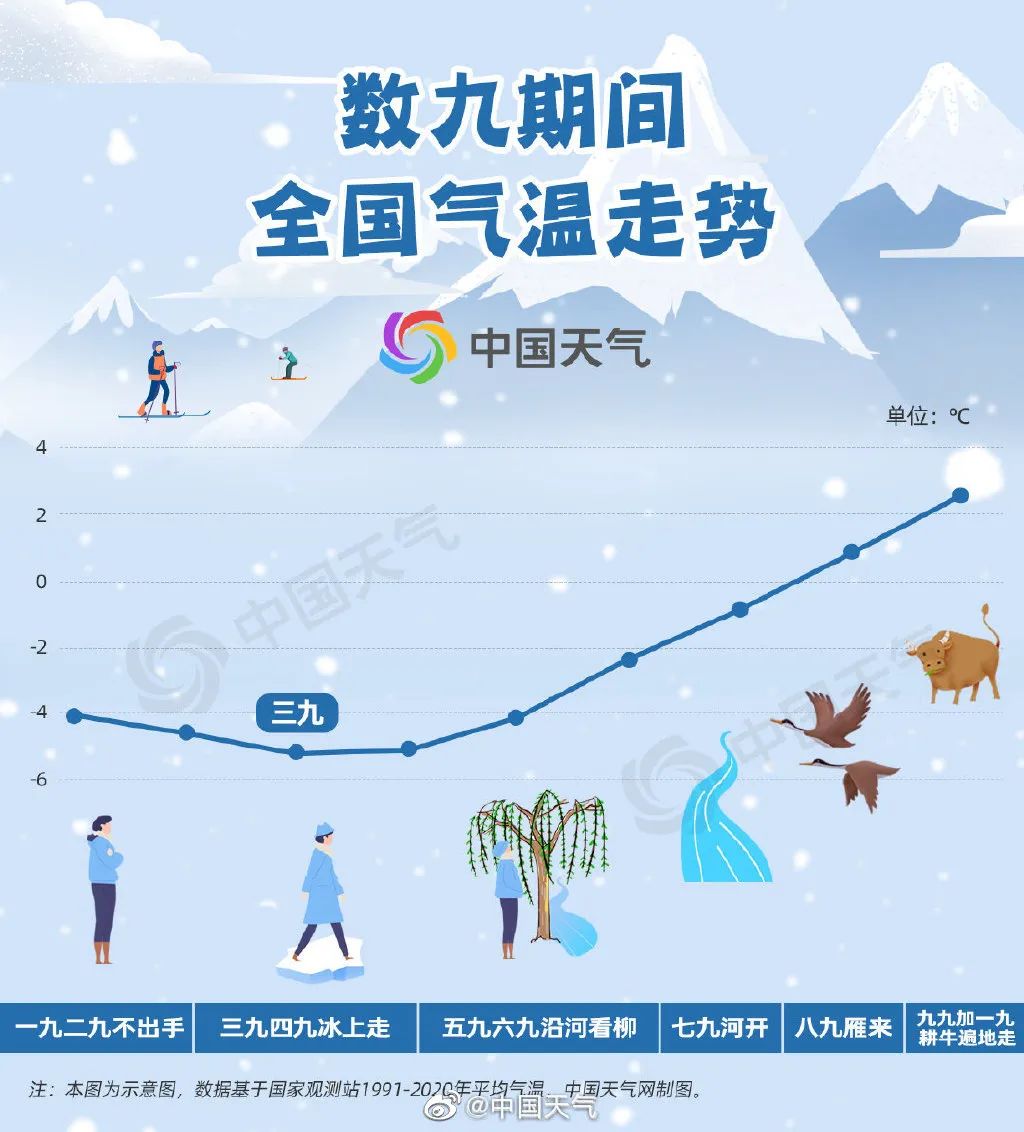 掌上春城