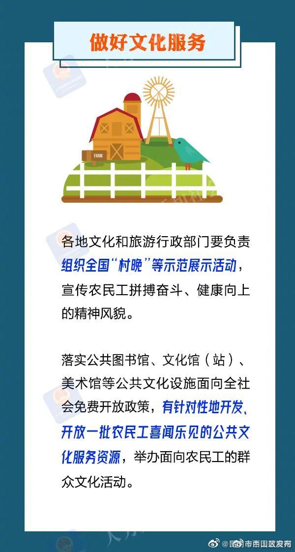 昆明市西山区发布