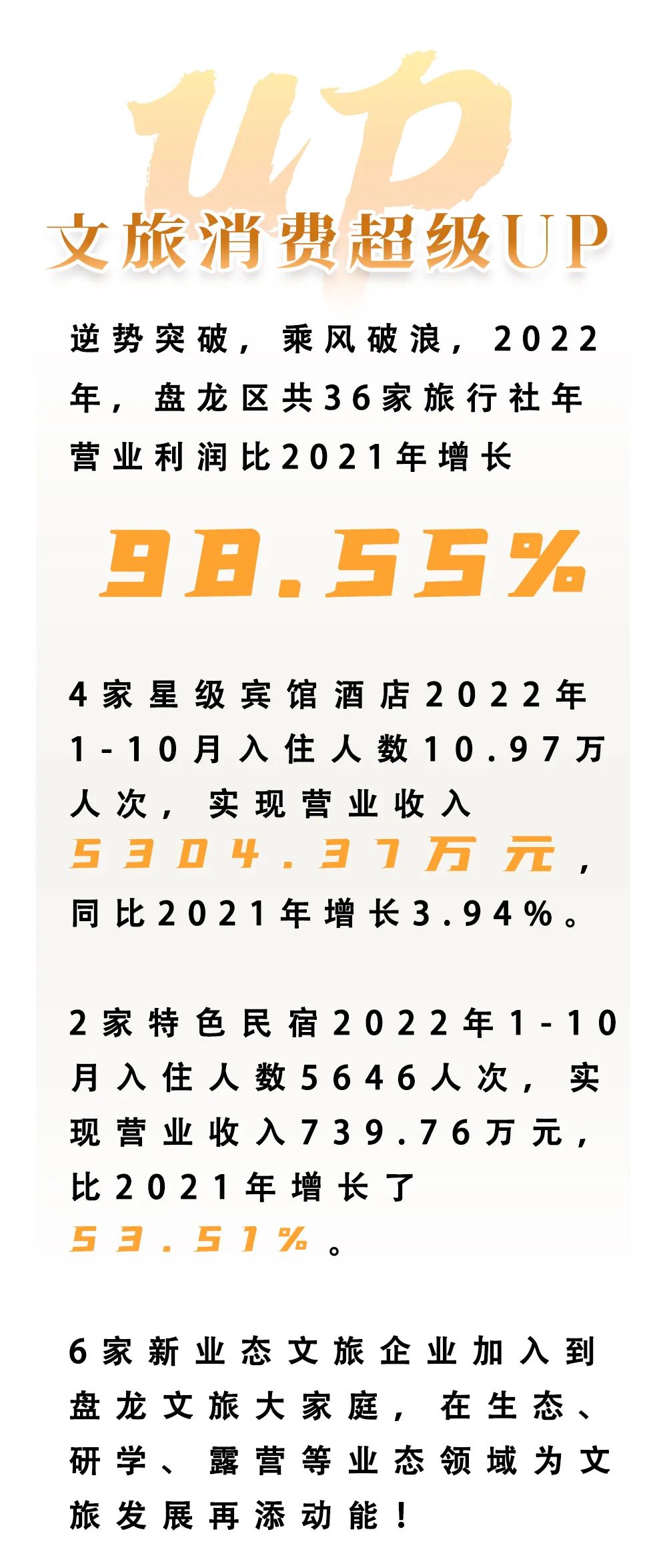 微观盘龙