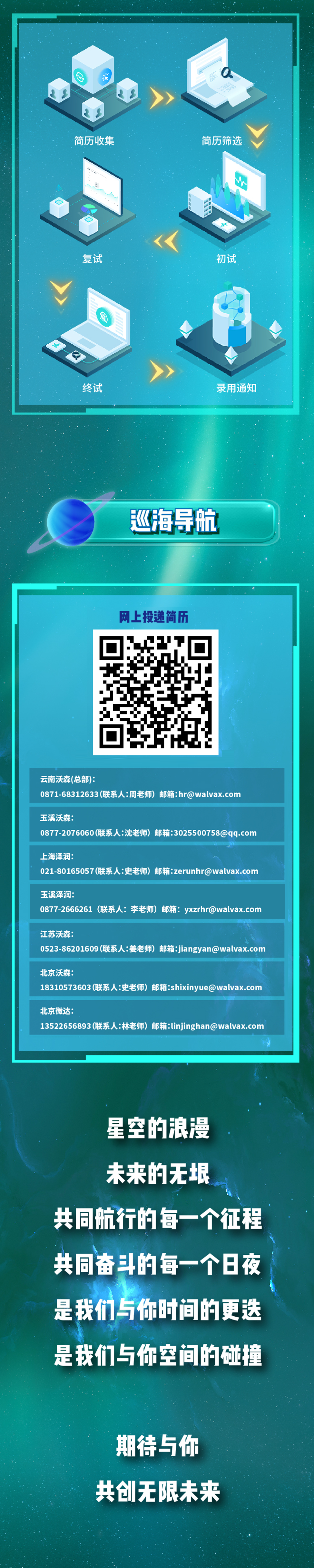 昆明国家高新区发布
