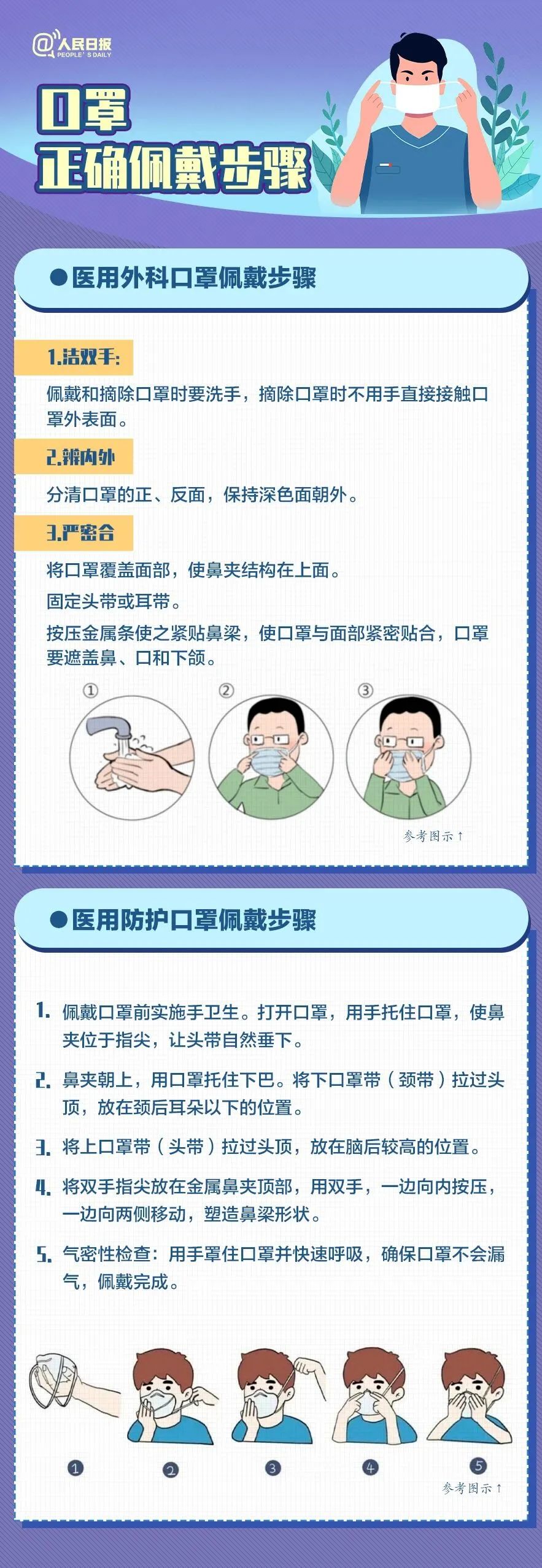 昆明西山教育体育