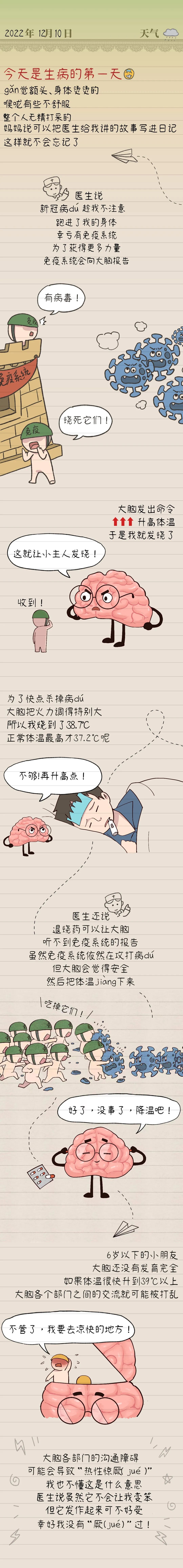 健康腾冲