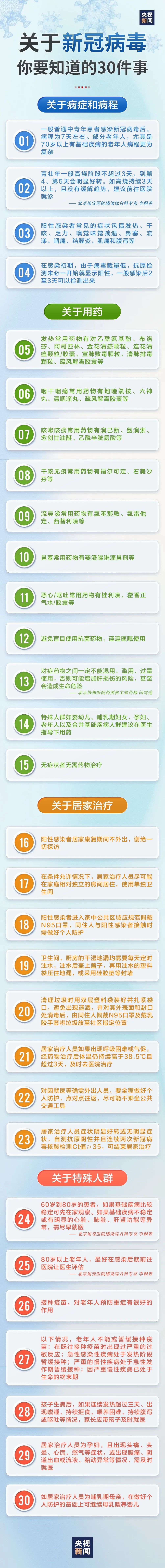 昭通日报