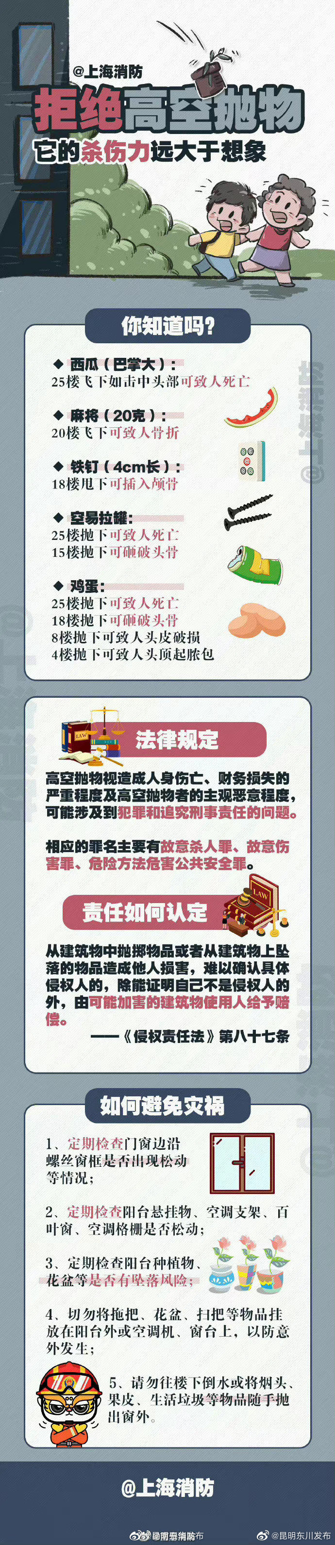 拒绝高空抛物！