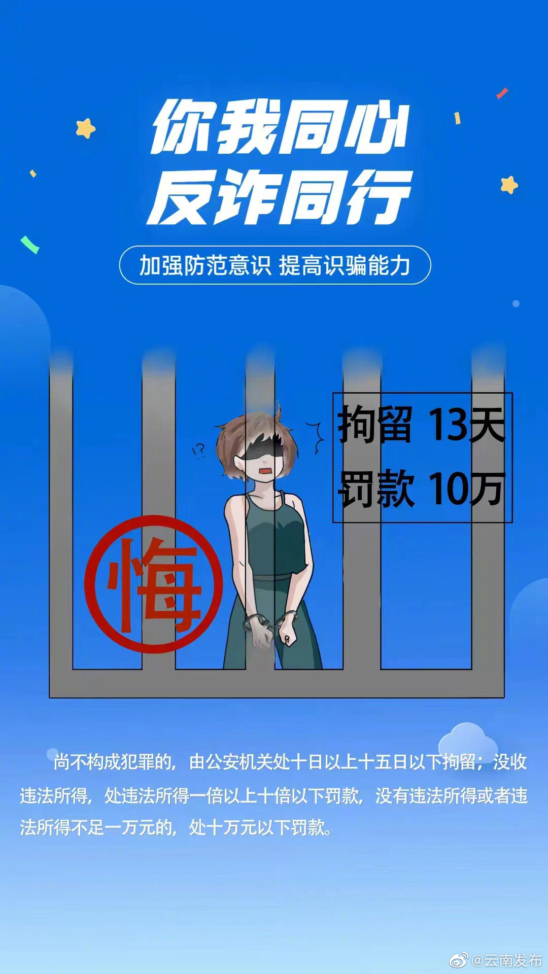 “云南发布”微博