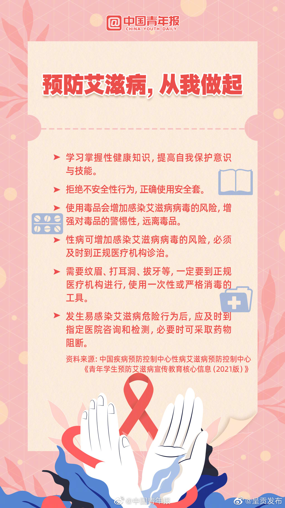 呈贡发布
