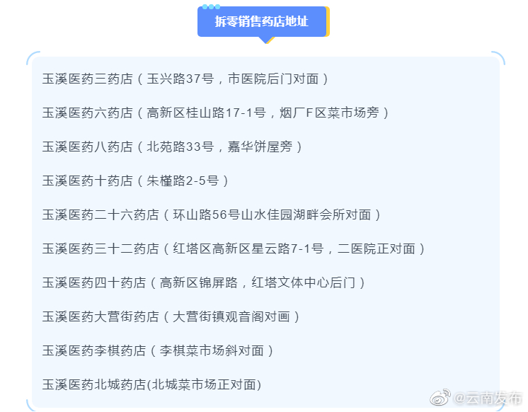 “云南发布”微博