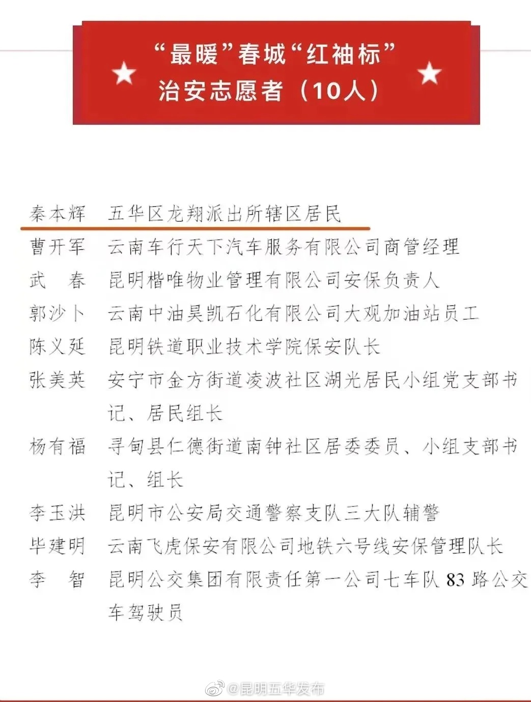 昆明五华发布