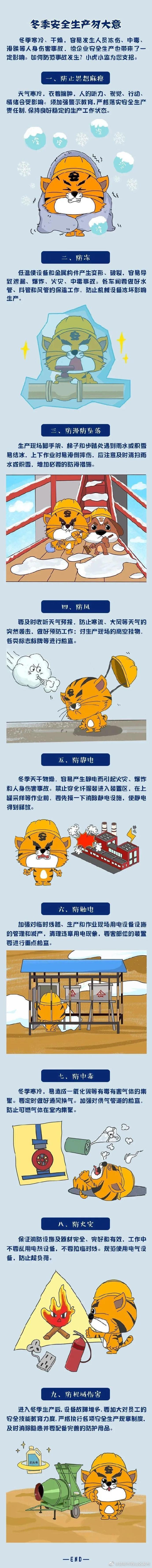 冬季企业生产过程中如何防范事故发生？