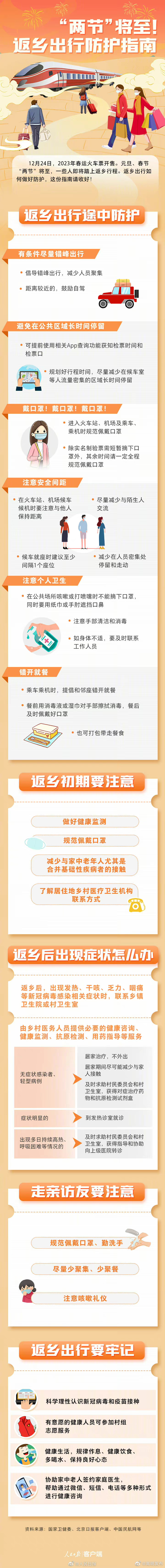 元旦春节返乡如何防护？这份指南请收好