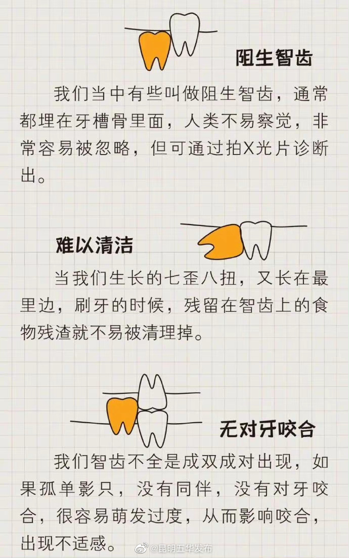 “昆明五华发布”微博
