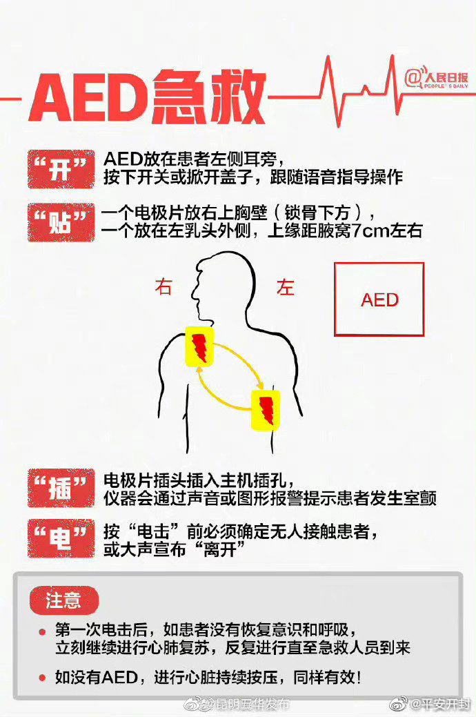 “昆明五华发布”微博