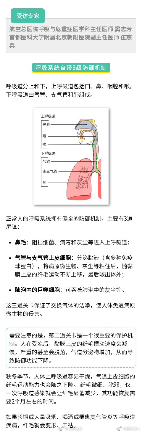 呈贡发布