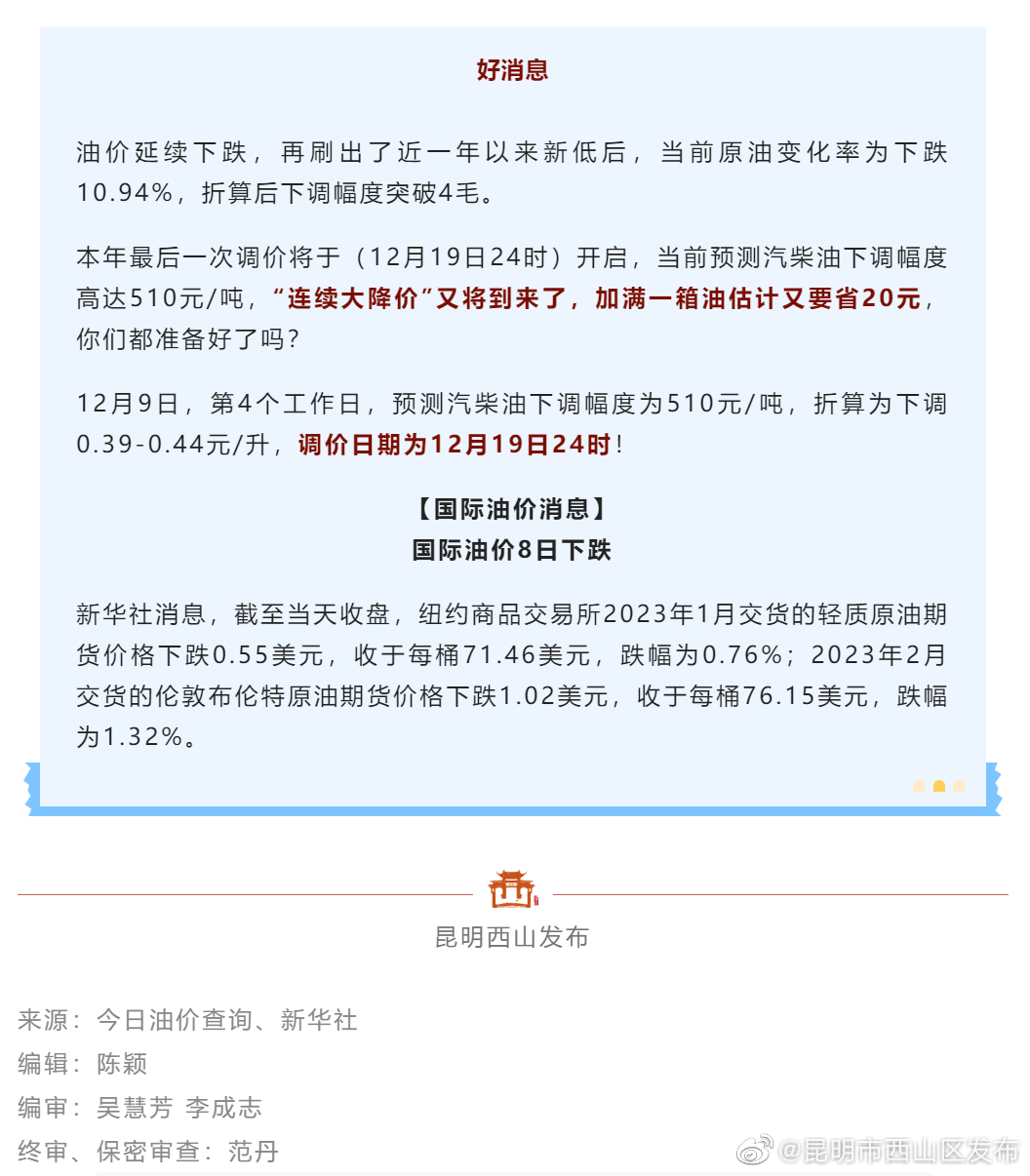 油价又要变！
