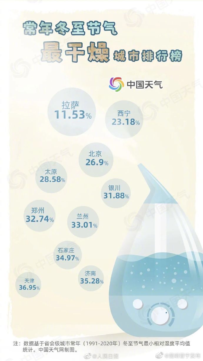 昆明晋宁发布