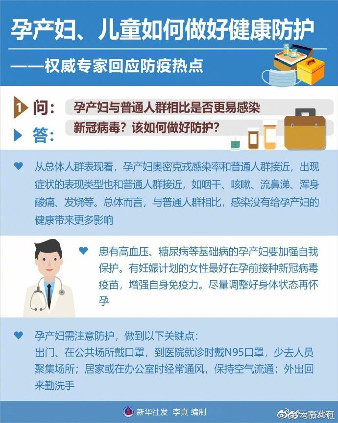 “云南发布”微博