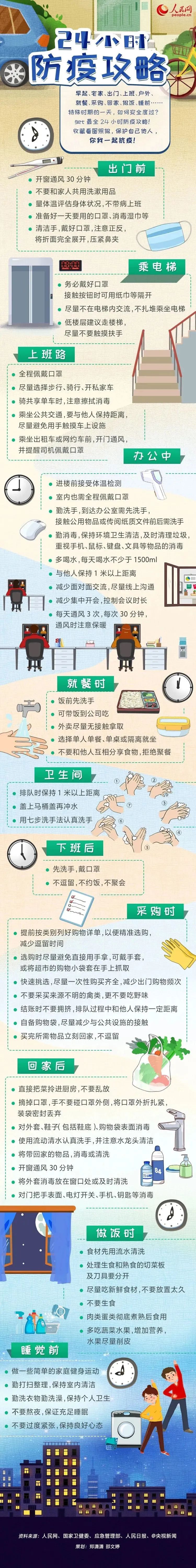 迪庆日报传媒