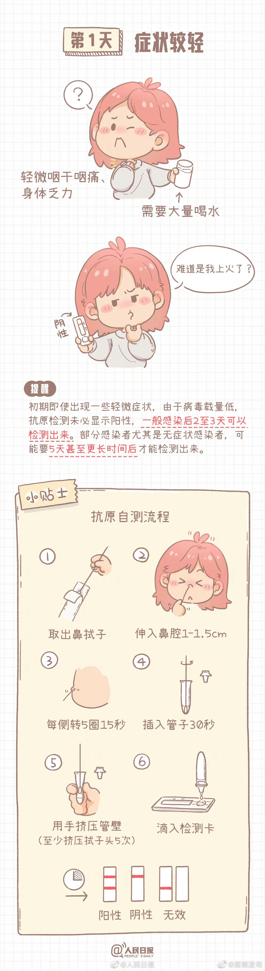 嵩明发布