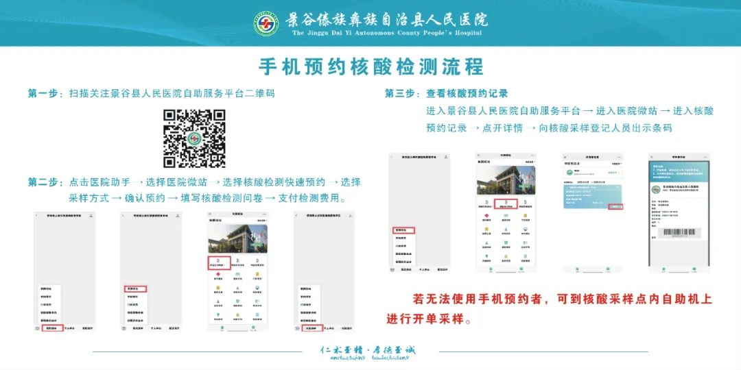 景谷人民医院
