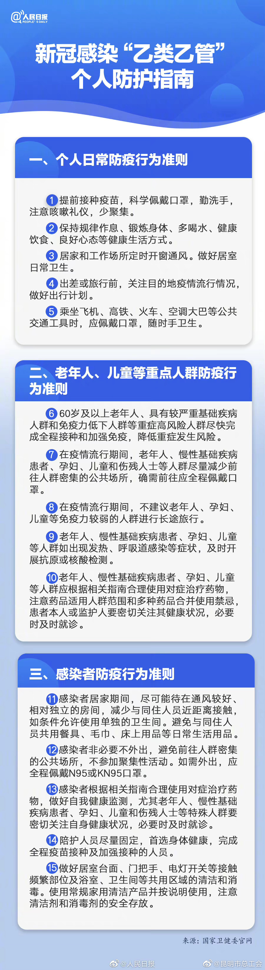 周知！乙类乙管后个人防护要注意什么