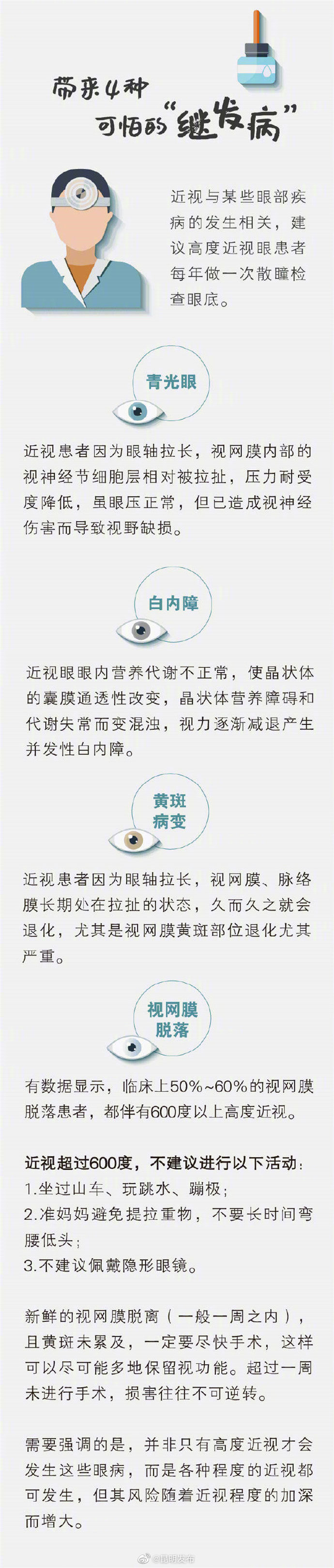 昆明发布