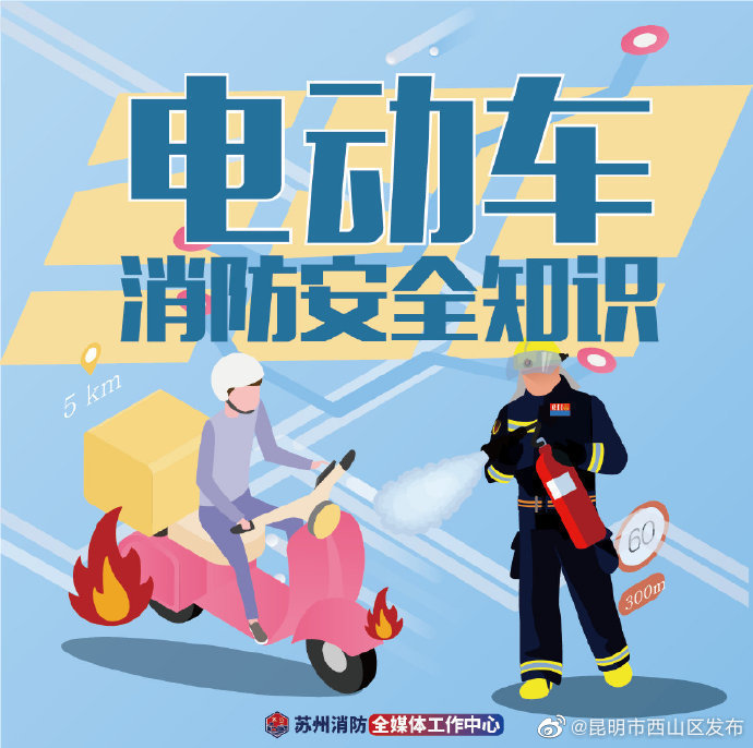 昆明市西山区发布