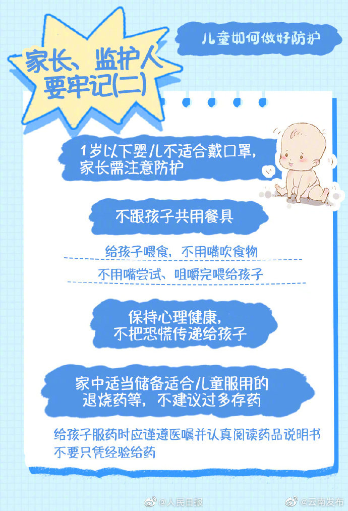 “云南发布”微博