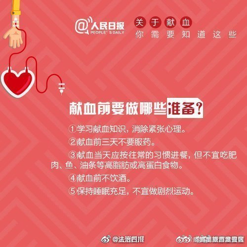 滇池旅游度假区