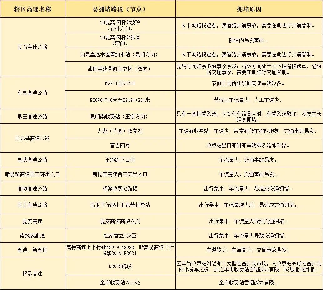 昆明阳宗海风景名胜区