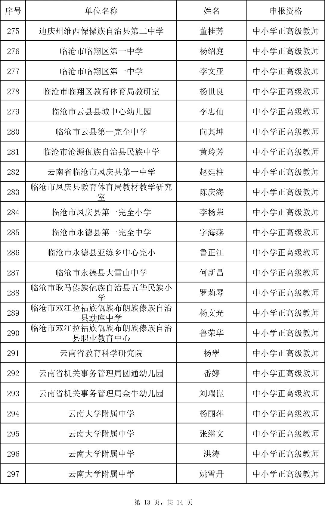 盘龙教育