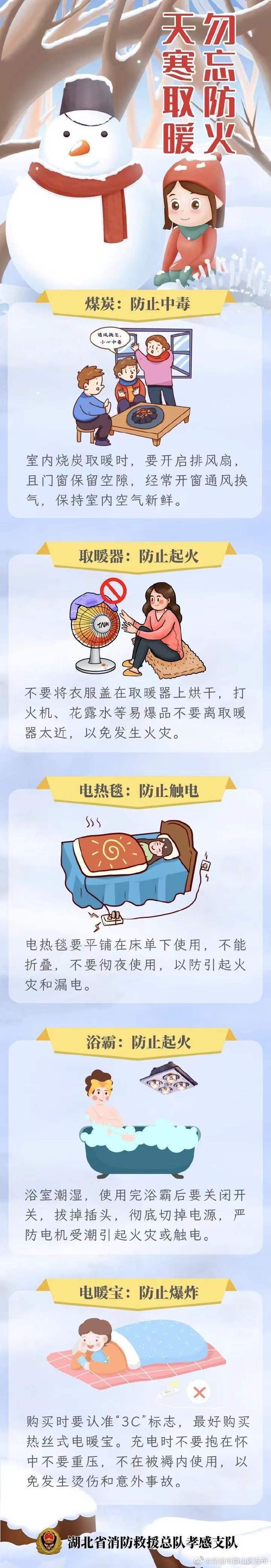 天寒取暖 勿忘防火