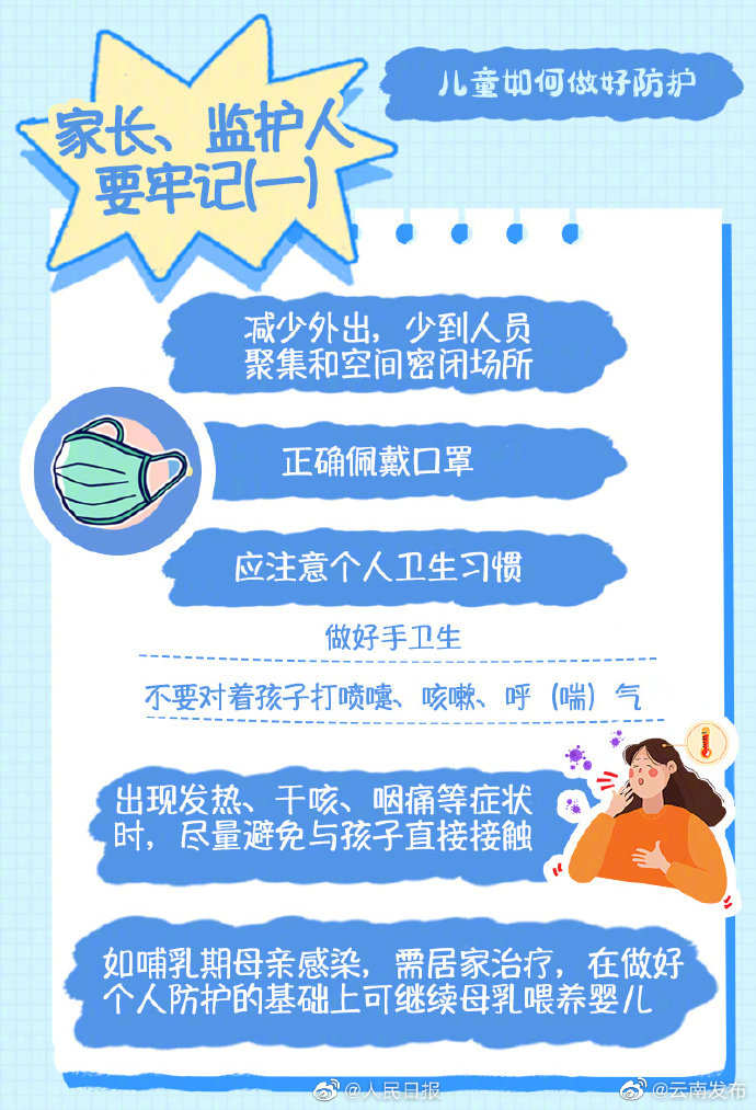“云南发布”微博