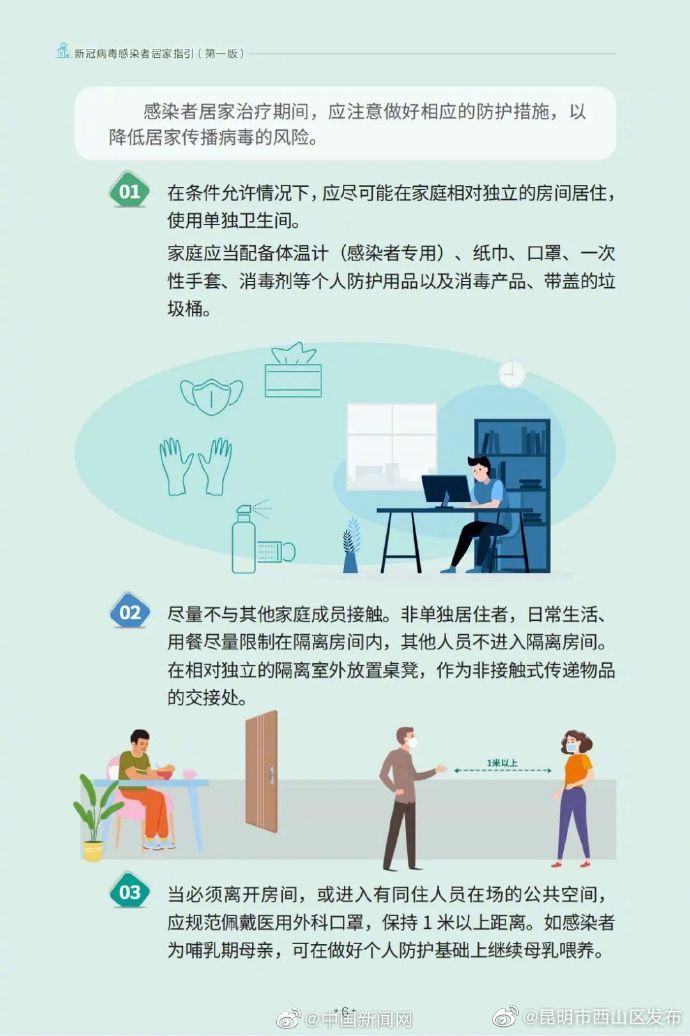 昆明市西山区发布