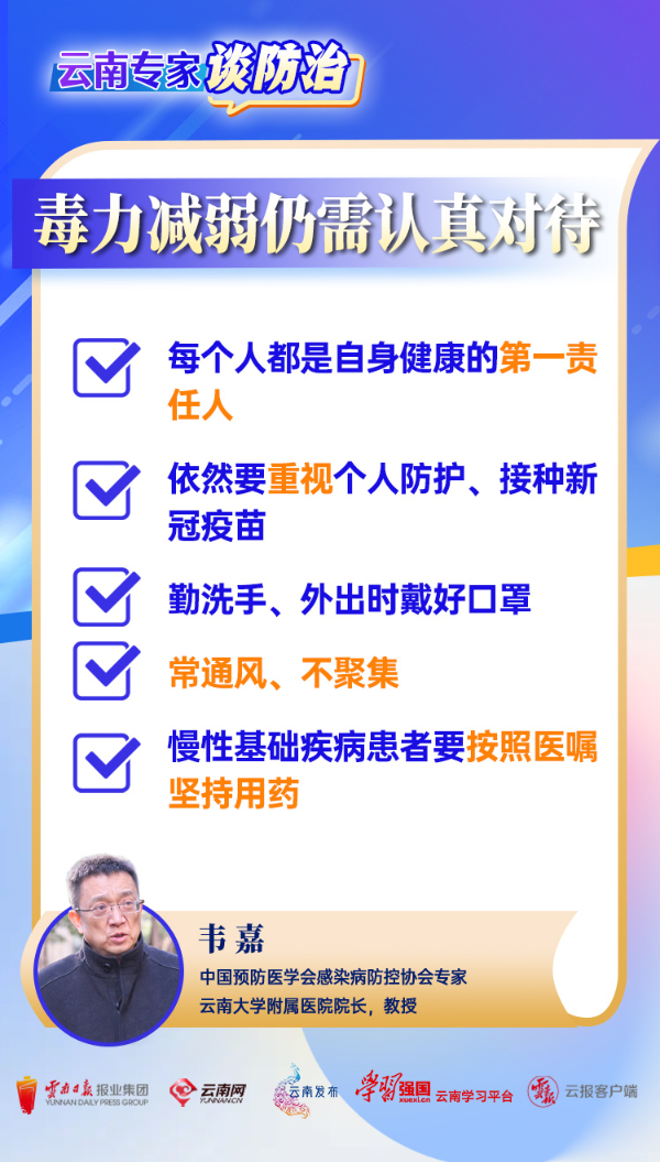 云南健康教育
