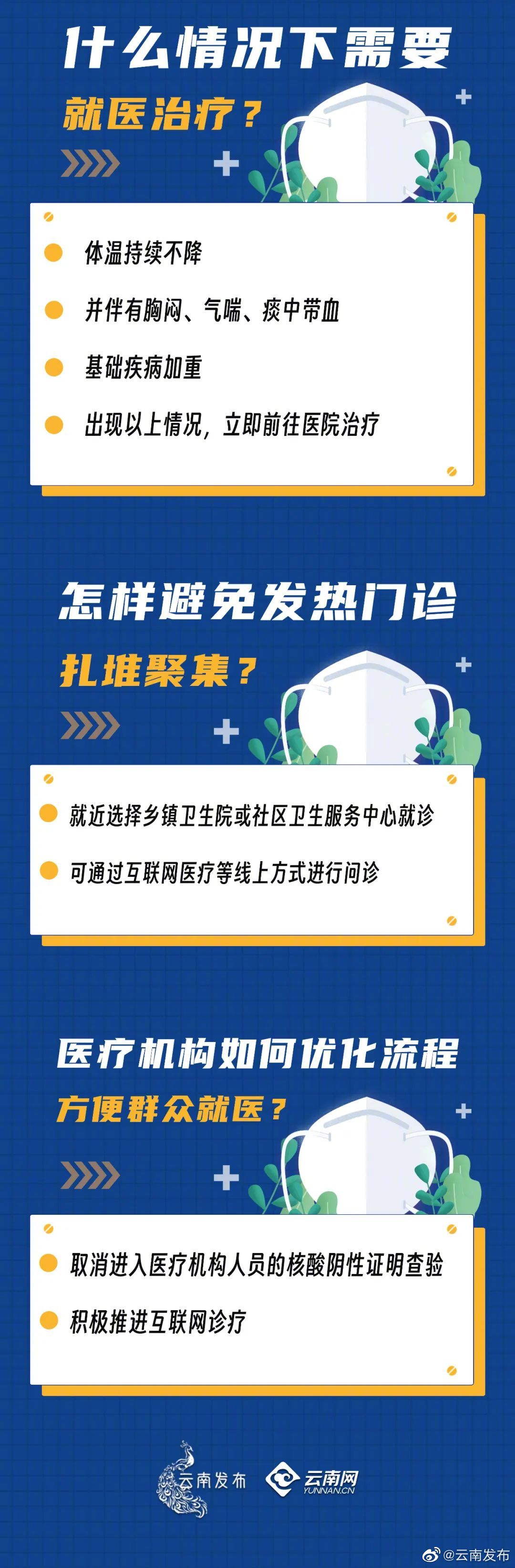 “云南发布”微博