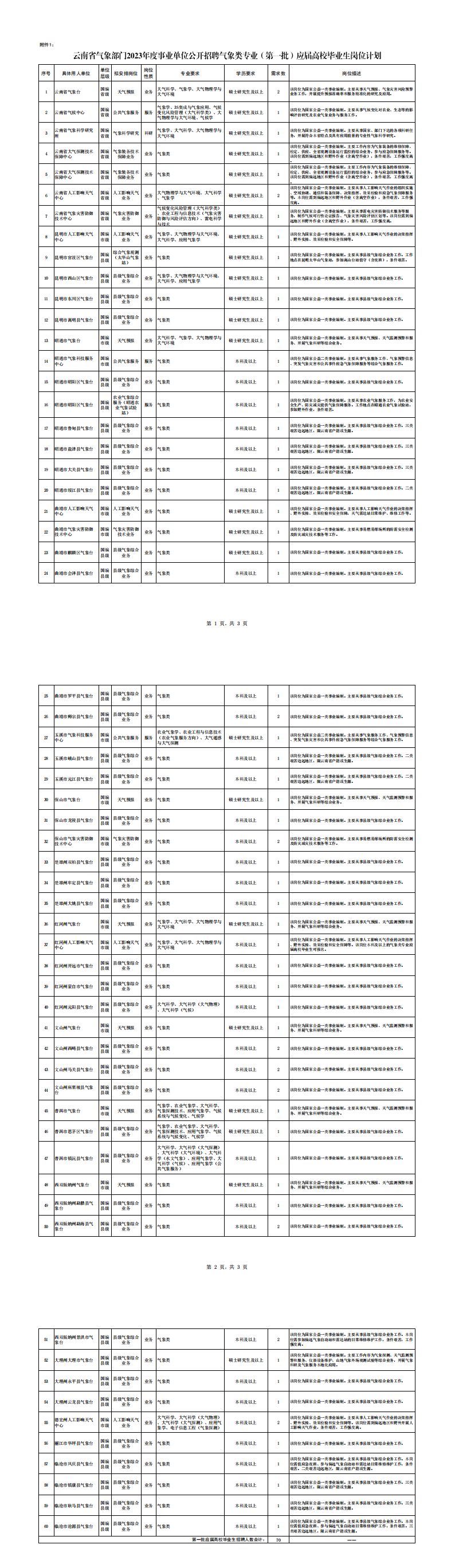 保山新闻网