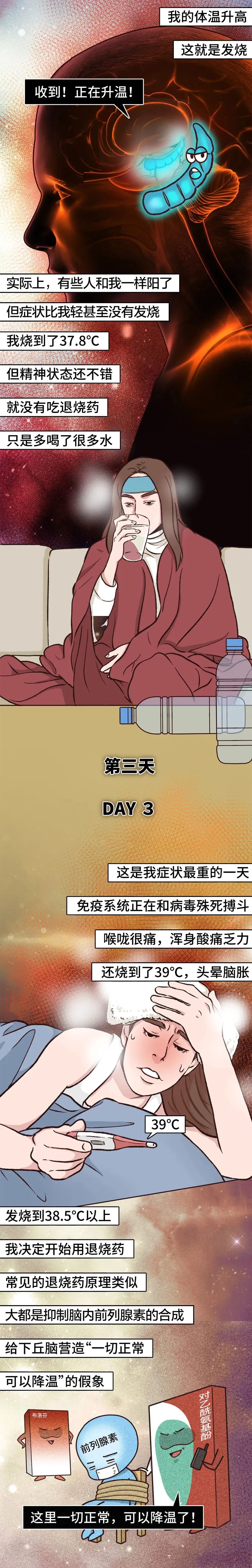 云南民族村