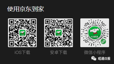 昭通日报