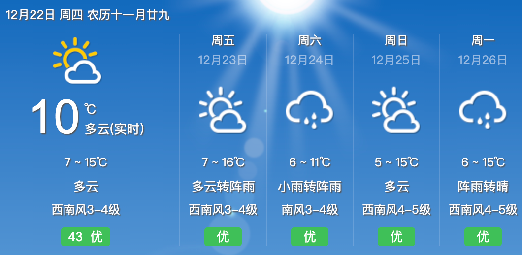 一部手机游云南