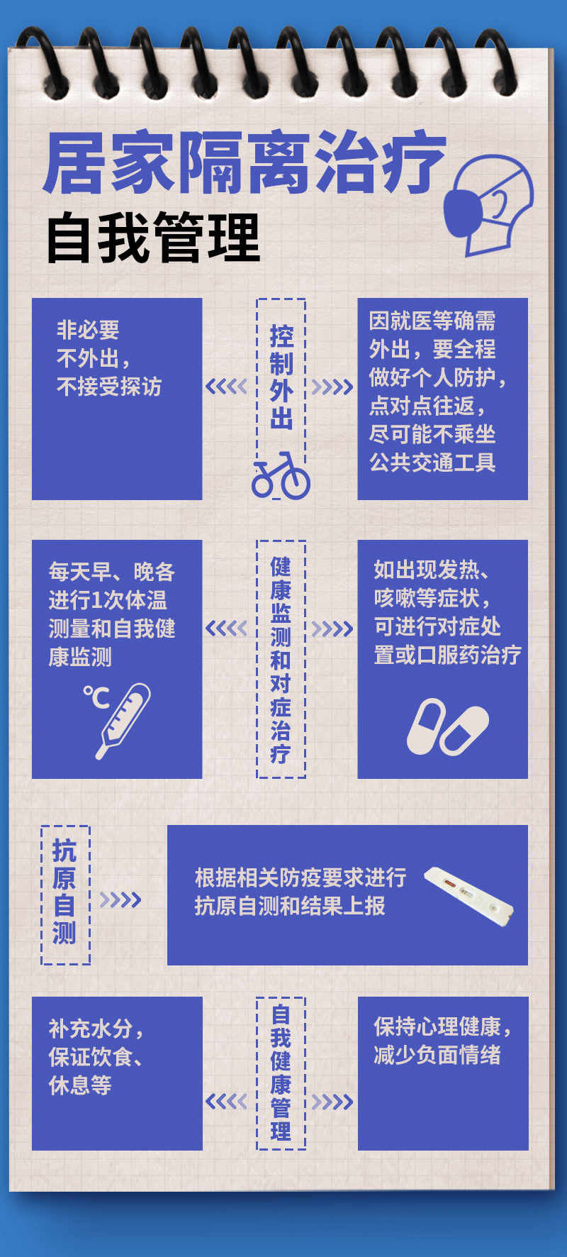 云岭先峰