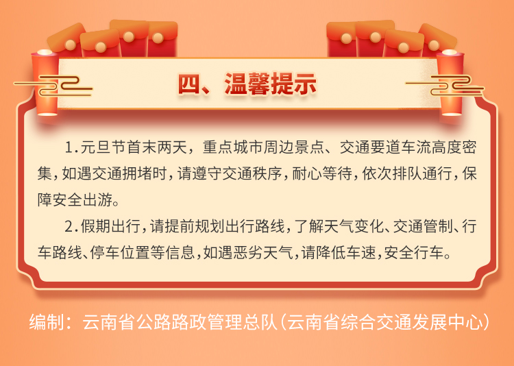 美丽云南微科普