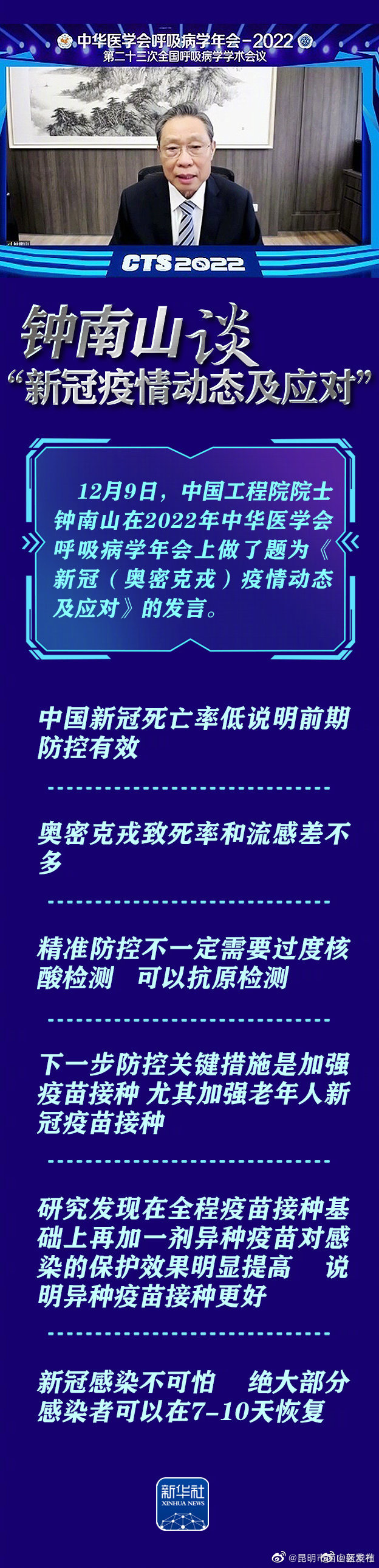 钟南山谈奥密克戎应对6点