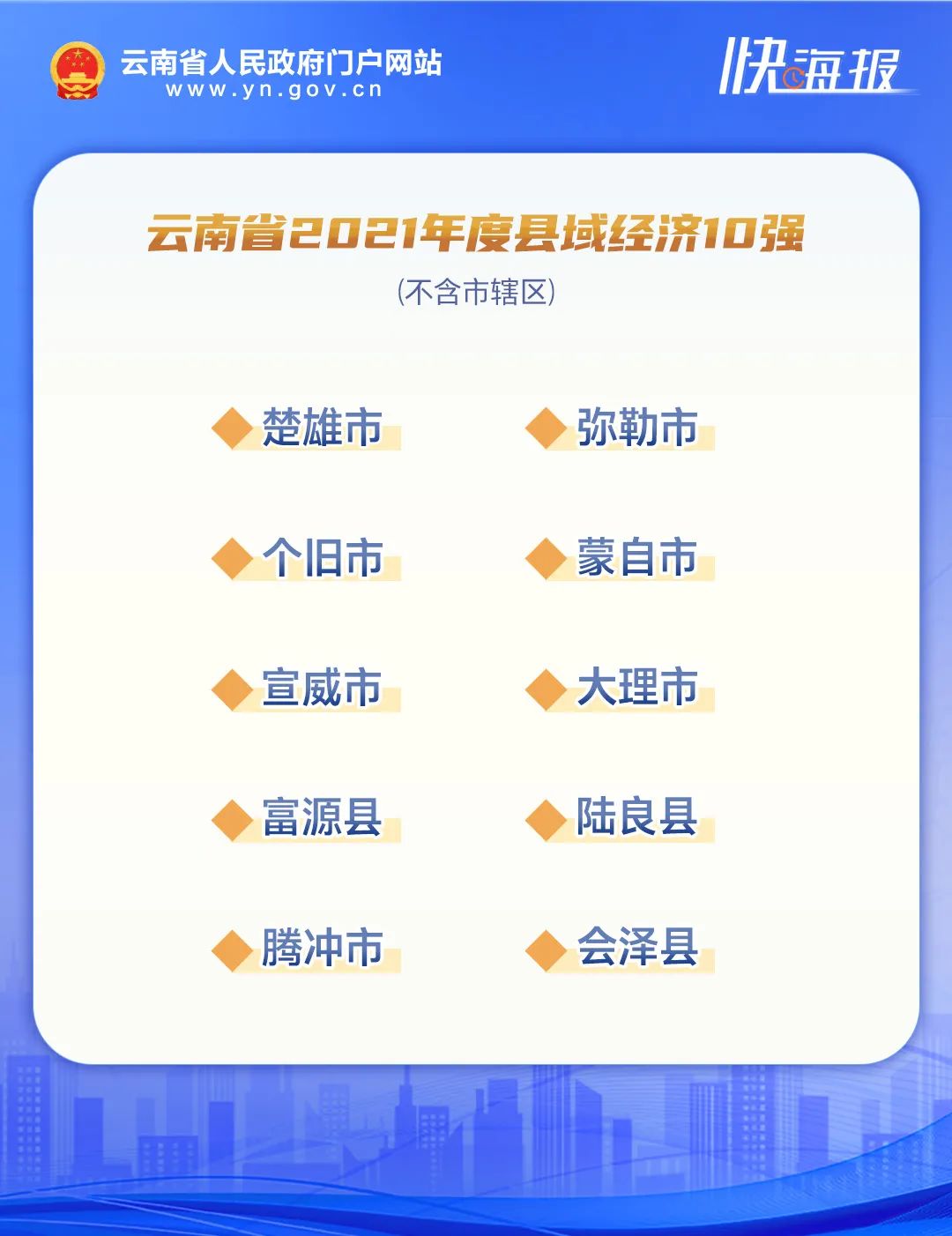 昆明信息港/cnkmxxg