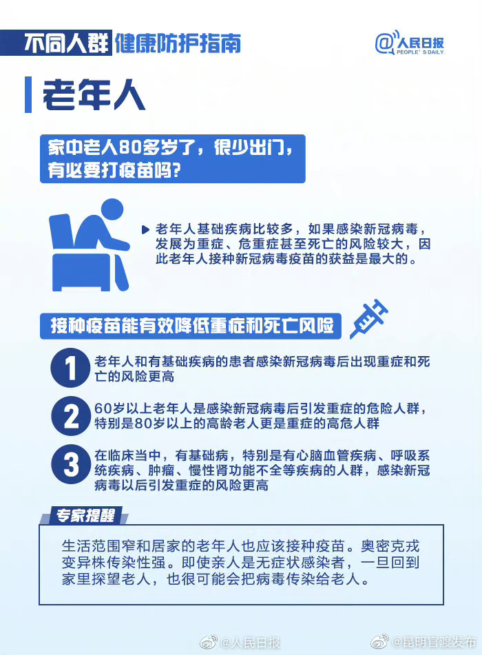 “昆明官渡发布”微博