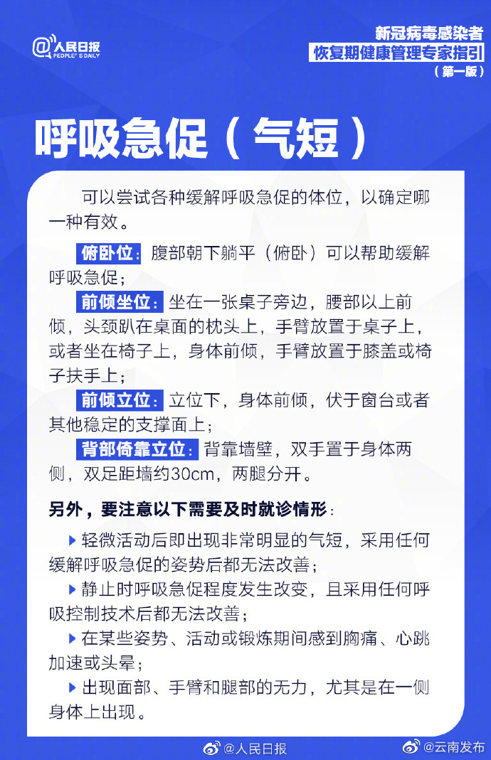 4种体位缓解呼吸急促