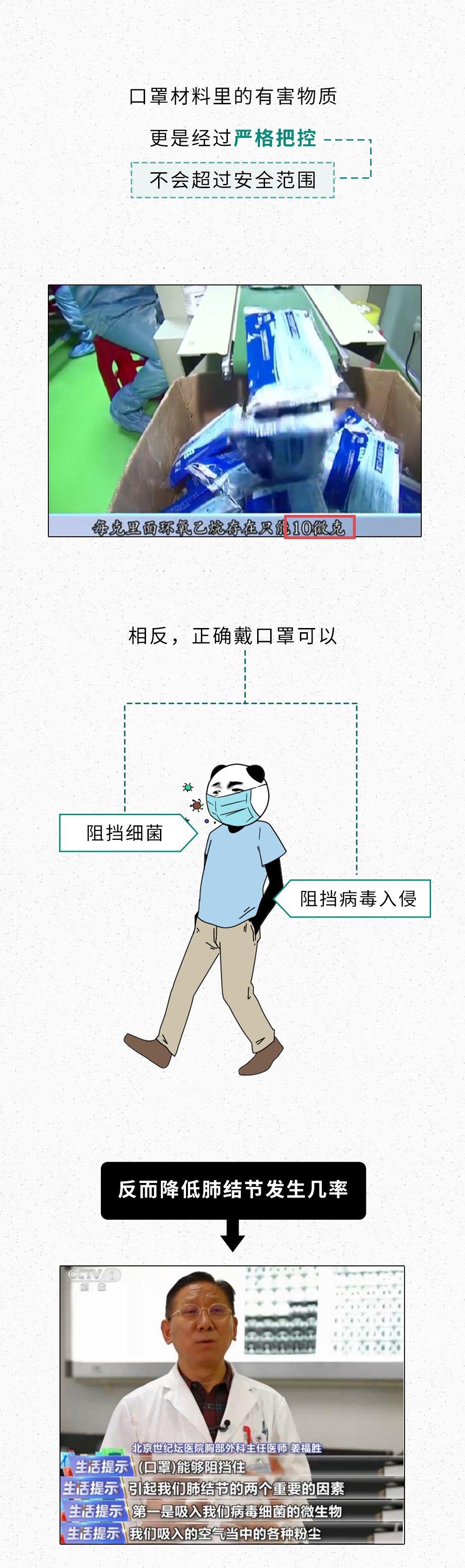 呈贡发布