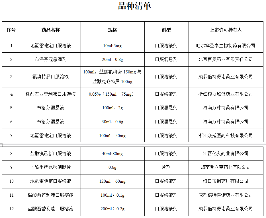 大理电视台
