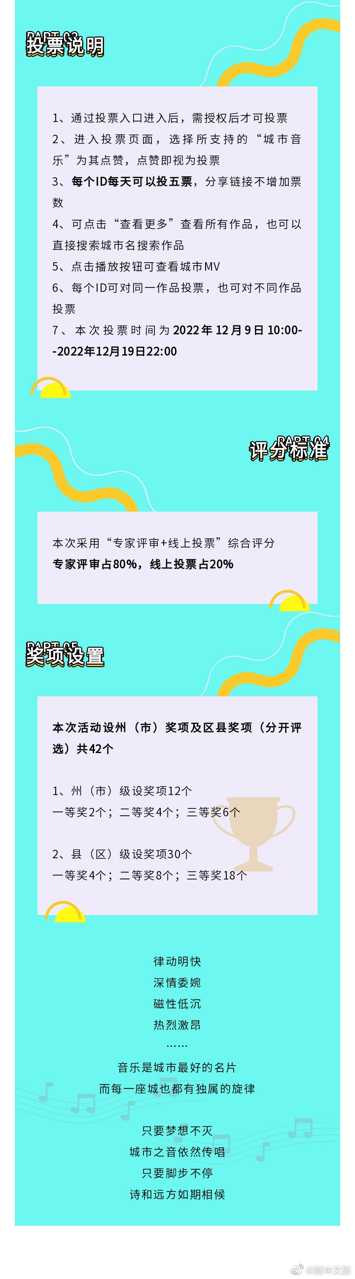 腾冲文旅微博